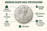 Roll of 200 - 2026 $1 American Silver Eagle 1 oz BU / U.S. Mint Sealed